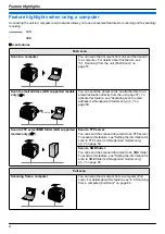 Предварительный просмотр 4 страницы Panasonic KX-MB2100 series Operating Instructions Manual