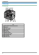 Предварительный просмотр 12 страницы Panasonic KX-MB2100 series Operating Instructions Manual