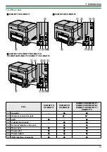 Предварительный просмотр 13 страницы Panasonic KX-MB2100 series Operating Instructions Manual