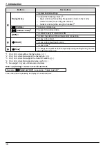 Предварительный просмотр 16 страницы Panasonic KX-MB2100 series Operating Instructions Manual