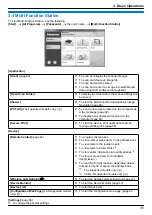 Предварительный просмотр 35 страницы Panasonic KX-MB2100 series Operating Instructions Manual