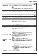 Предварительный просмотр 39 страницы Panasonic KX-MB2100 series Operating Instructions Manual