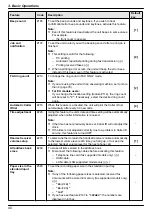 Предварительный просмотр 40 страницы Panasonic KX-MB2100 series Operating Instructions Manual