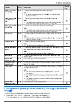 Предварительный просмотр 41 страницы Panasonic KX-MB2100 series Operating Instructions Manual