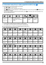 Предварительный просмотр 45 страницы Panasonic KX-MB2100 series Operating Instructions Manual