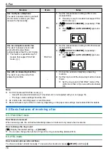 Предварительный просмотр 76 страницы Panasonic KX-MB2100 series Operating Instructions Manual