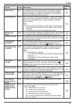 Предварительный просмотр 87 страницы Panasonic KX-MB2100 series Operating Instructions Manual