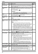 Предварительный просмотр 88 страницы Panasonic KX-MB2100 series Operating Instructions Manual