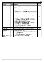 Предварительный просмотр 89 страницы Panasonic KX-MB2100 series Operating Instructions Manual