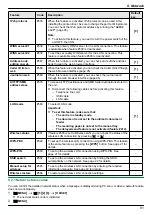 Предварительный просмотр 91 страницы Panasonic KX-MB2100 series Operating Instructions Manual