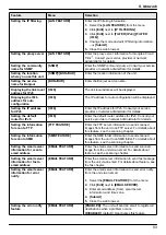 Предварительный просмотр 93 страницы Panasonic KX-MB2100 series Operating Instructions Manual