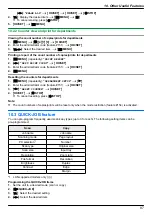 Предварительный просмотр 97 страницы Panasonic KX-MB2100 series Operating Instructions Manual