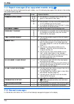 Предварительный просмотр 102 страницы Panasonic KX-MB2100 series Operating Instructions Manual