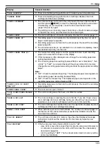 Предварительный просмотр 103 страницы Panasonic KX-MB2100 series Operating Instructions Manual