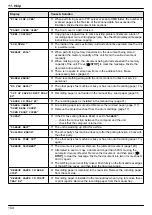 Предварительный просмотр 104 страницы Panasonic KX-MB2100 series Operating Instructions Manual