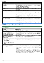 Предварительный просмотр 106 страницы Panasonic KX-MB2100 series Operating Instructions Manual