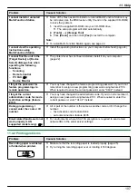 Предварительный просмотр 107 страницы Panasonic KX-MB2100 series Operating Instructions Manual