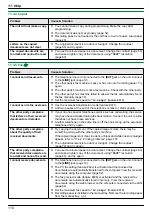 Предварительный просмотр 110 страницы Panasonic KX-MB2100 series Operating Instructions Manual