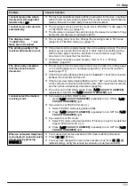 Предварительный просмотр 111 страницы Panasonic KX-MB2100 series Operating Instructions Manual