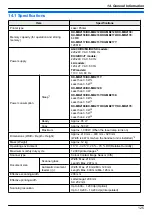 Предварительный просмотр 125 страницы Panasonic KX-MB2100 series Operating Instructions Manual