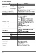 Предварительный просмотр 126 страницы Panasonic KX-MB2100 series Operating Instructions Manual