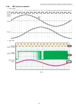 Предварительный просмотр 53 страницы Panasonic KX-MB2230JT Service Manual