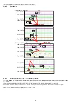 Предварительный просмотр 56 страницы Panasonic KX-MB2230JT Service Manual