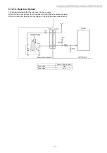 Предварительный просмотр 73 страницы Panasonic KX-MB2230JT Service Manual