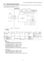 Предварительный просмотр 81 страницы Panasonic KX-MB2230JT Service Manual