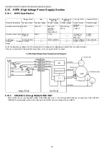 Предварительный просмотр 84 страницы Panasonic KX-MB2230JT Service Manual