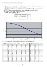 Предварительный просмотр 88 страницы Panasonic KX-MB2230JT Service Manual