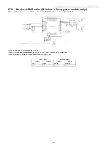 Предварительный просмотр 101 страницы Panasonic KX-MB2230JT Service Manual