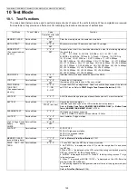 Предварительный просмотр 124 страницы Panasonic KX-MB2230JT Service Manual