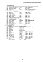 Предварительный просмотр 135 страницы Panasonic KX-MB2230JT Service Manual