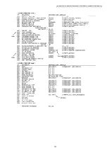 Предварительный просмотр 137 страницы Panasonic KX-MB2230JT Service Manual