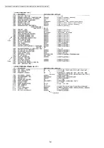 Предварительный просмотр 142 страницы Panasonic KX-MB2230JT Service Manual