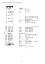 Предварительный просмотр 144 страницы Panasonic KX-MB2230JT Service Manual