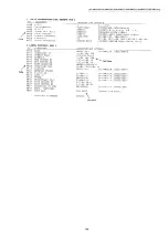 Предварительный просмотр 145 страницы Panasonic KX-MB2230JT Service Manual