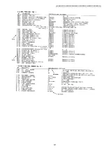 Предварительный просмотр 147 страницы Panasonic KX-MB2230JT Service Manual