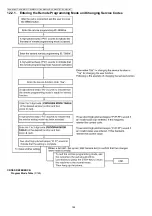 Предварительный просмотр 164 страницы Panasonic KX-MB2230JT Service Manual