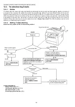 Предварительный просмотр 172 страницы Panasonic KX-MB2230JT Service Manual