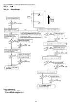 Предварительный просмотр 186 страницы Panasonic KX-MB2230JT Service Manual