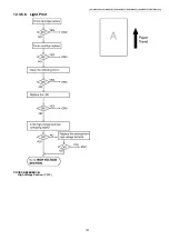 Предварительный просмотр 191 страницы Panasonic KX-MB2230JT Service Manual