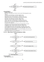 Предварительный просмотр 197 страницы Panasonic KX-MB2230JT Service Manual