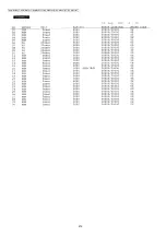 Предварительный просмотр 212 страницы Panasonic KX-MB2230JT Service Manual