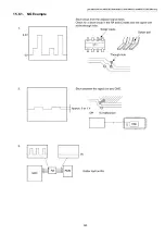 Предварительный просмотр 325 страницы Panasonic KX-MB2230JT Service Manual