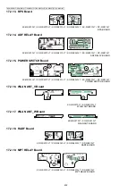 Предварительный просмотр 432 страницы Panasonic KX-MB2230JT Service Manual