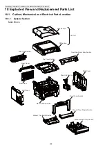 Предварительный просмотр 438 страницы Panasonic KX-MB2230JT Service Manual