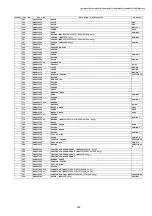 Предварительный просмотр 459 страницы Panasonic KX-MB2230JT Service Manual