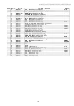 Предварительный просмотр 463 страницы Panasonic KX-MB2230JT Service Manual